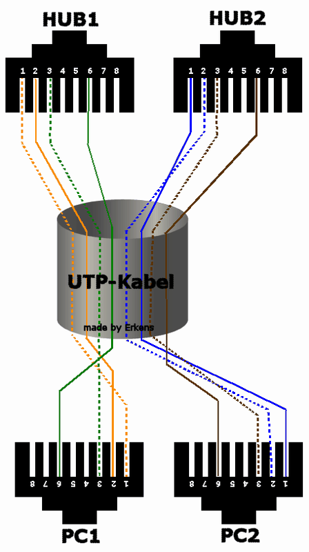 Afbeeldingslocatie: https://tweakers.net/i/cOu4AoFb1RLSbcHsUHISkJkrwVo=/x800/filters:strip_exif()/f/image/Mx7Z5UlUJuJecmV05zcWNUO6.png?f=fotoalbum_large