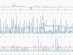 Afbeeldingslocatie: https://tweakers.net/i/cP2mMMkQ4XkiuUpFdwVnkiBKrdI=/234x176/filters:strip_icc():strip_exif()/f/image/YexwsdafGXEbCtzqNwjVWRPE.jpg?f=fotoalbum_medium