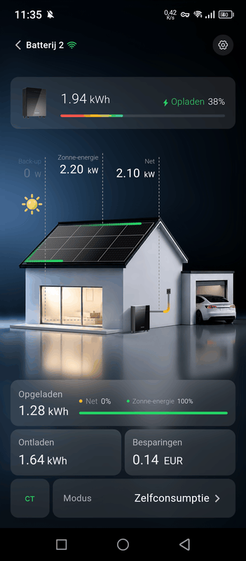 Afbeeldingslocatie: https://tweakers.net/i/cP9nj0faNHU1zIqsy326W32szeM=/x800/filters:strip_exif()/f/image/cgwsJsdqYk0jB8T8NQi6bFbN.png?f=fotoalbum_large