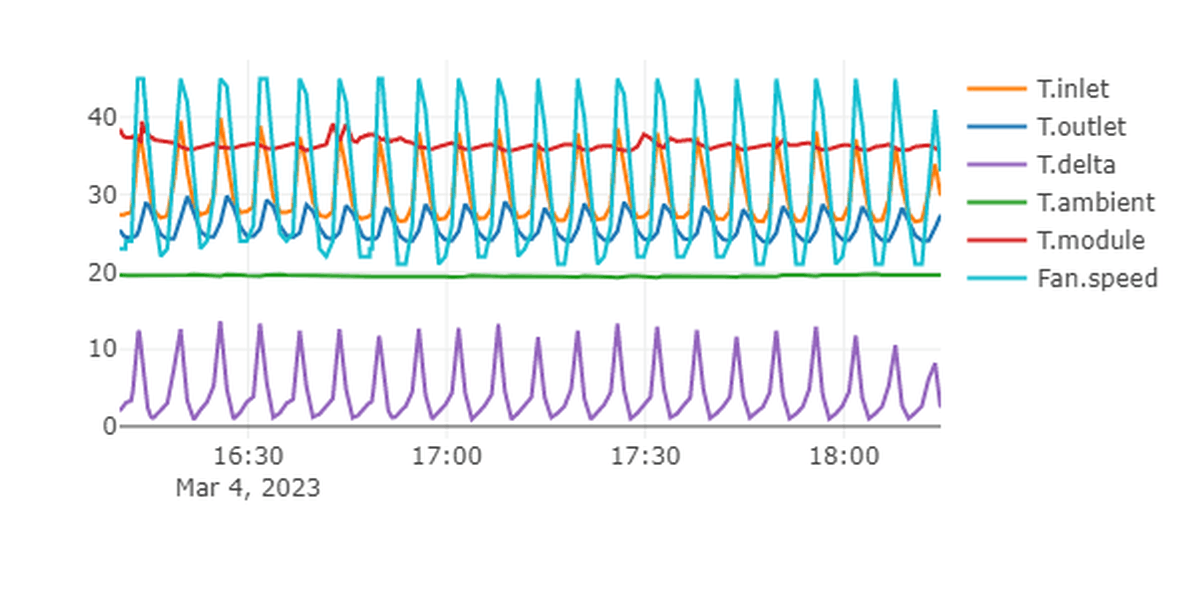 Afbeeldingslocatie: https://tweakers.net/i/cPB2Qvn-tQRMRNDcCeoa73-xZnI=/full-fit-in/4000x4000/filters:no_upscale():fill(white):strip_exif()/f/image/WumfNMQTXMOzQ5pwDlkqEBor.png?f=user_large