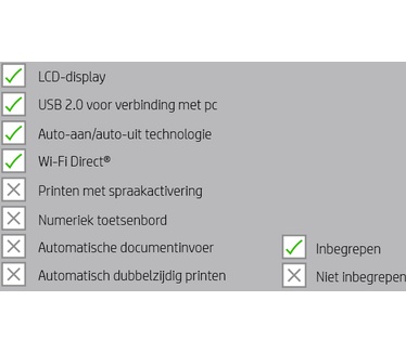 HP LaserJet Pro M255nw