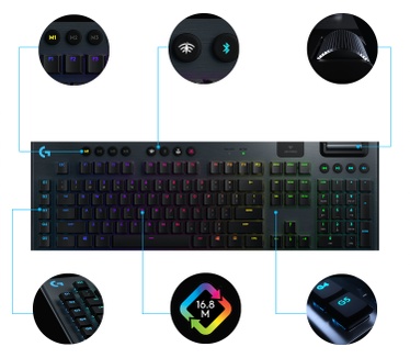 Logitech G915 (Qwerty US, Linear)