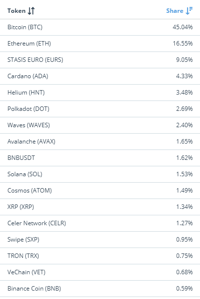 Afbeeldingslocatie: https://tweakers.net/i/cQ5_vxhBFn5z1Mhk_Rc5rx9K4CE=/full-fit-in/4000x4000/filters:no_upscale():fill(white):strip_exif()/f/image/iQA8yMaxj0DsuB9wo3pto4Ih.png?f=user_large
