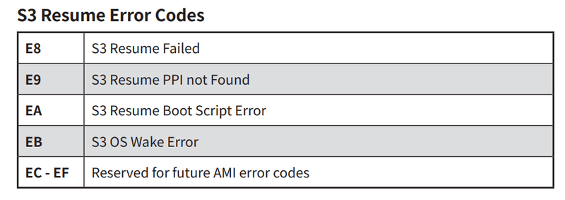 Afbeeldingslocatie: https://tweakers.net/i/cQBqhn6EN-bnU5VDr6NpE4y_WOM=/800x/filters:strip_exif()/f/image/2ybhZQpYLeGyPqxXaoLAalqn.png?f=fotoalbum_large