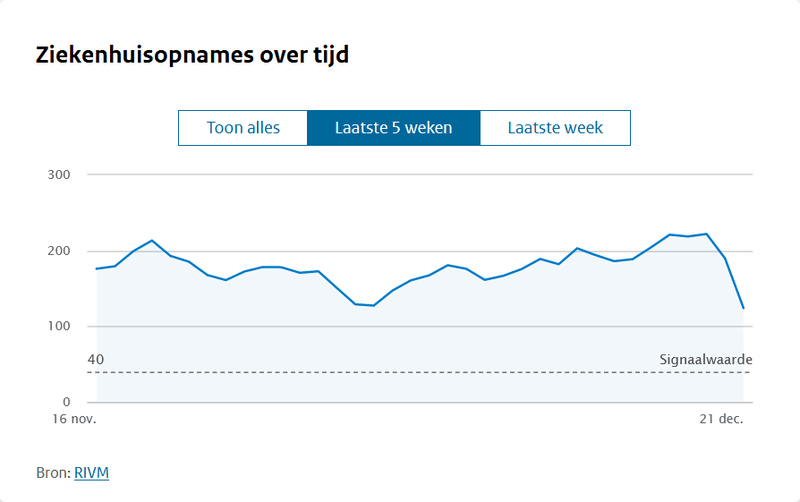 Afbeeldingslocatie: https://tweakers.net/i/cQcZ2s2qkcwJ6Pz6ut7VrWvci9E=/800x/filters:strip_exif()/f/image/tZvBhSRAPZVsprxeFRSGNII4.png?f=fotoalbum_large