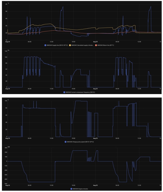 Afbeeldingslocatie: https://tweakers.net/i/cQvLiyZ8By61gAaYzcSoKv2gvNk=/x800/filters:strip_icc():strip_exif()/f/image/E5dNAKiMHfXT6Uz7BHVPbh5g.jpg?f=fotoalbum_large