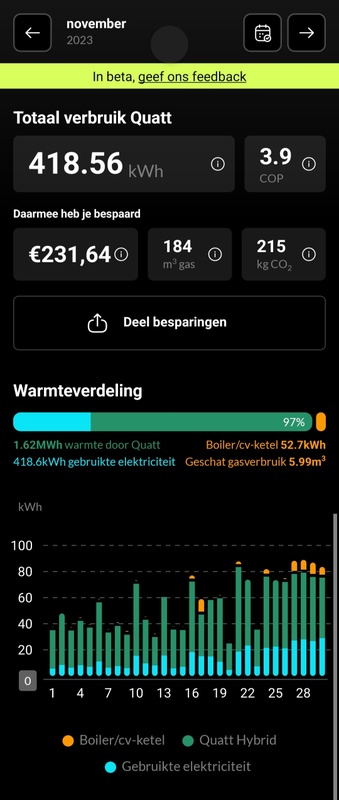 Afbeeldingslocatie: https://tweakers.net/i/cRT_sF8recYRYaT1y0Dn_Kngoc0=/x800/filters:strip_icc():strip_exif()/f/image/OtNtVOwBn4kt9rx8WY1KMNYq.jpg?f=fotoalbum_large