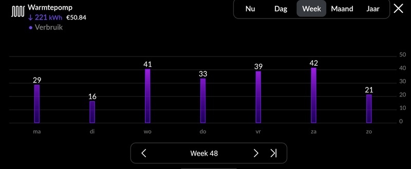 Afbeeldingslocatie: https://tweakers.net/i/cRxmi9tuXZgNBKBIPkn63t-nObE=/800x/filters:strip_icc():strip_exif()/f/image/84V6GZocmwdKUTR0IeJv01AJ.jpg?f=fotoalbum_large