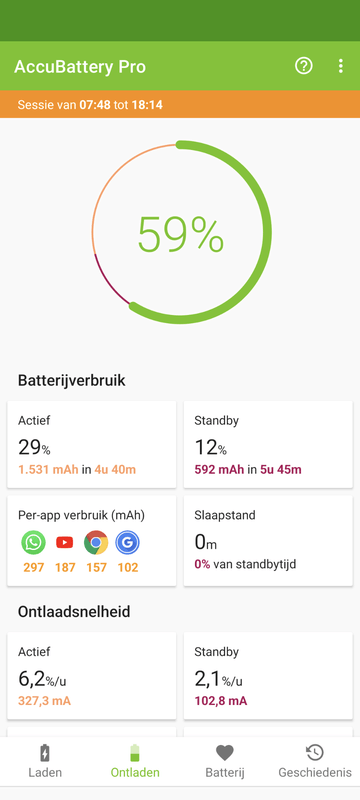Afbeeldingslocatie: https://tweakers.net/i/cSBzg_MWSau8T14vYwvjtPiXY-Q=/x800/filters:strip_exif()/f/image/rHN8nLIA07d4FsMI488iVqu9.png?f=fotoalbum_large