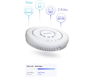 D-Link AX3600