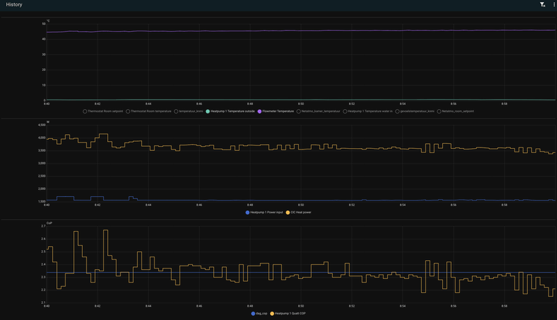 Afbeeldingslocatie: https://tweakers.net/i/cSfKKsS6652asFDA3k3kUc8_shw=/800x/filters:strip_exif()/f/image/1ttUsBE2nQAU1K1F0hOMsuBx.png?f=fotoalbum_large