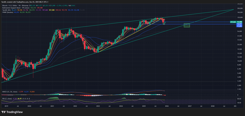 Afbeeldingslocatie: https://tweakers.net/i/cSklmzbg0a-bxNfKl9r1BgztNRI=/800x/filters:strip_exif()/f/image/THD69f6VCE68Tyok5AubIQu2.png?f=fotoalbum_large