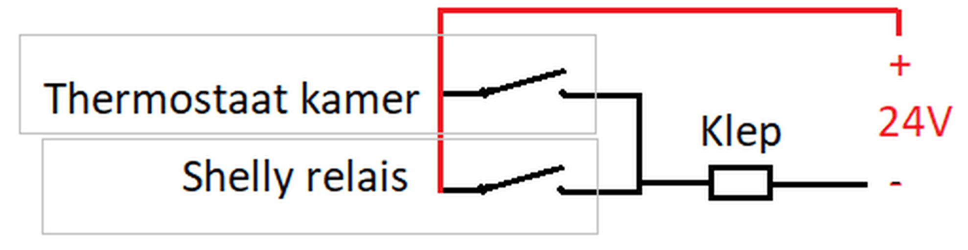 Afbeeldingslocatie: https://tweakers.net/i/cSo8YvbAUI3_OE0TS0ySRPXu8_k=/full-fit-in/4000x4000/filters:no_upscale():fill(white):strip_exif()/f/image/8Ci8W3TomRyWmbV5CuNzU6yB.png?f=user_large