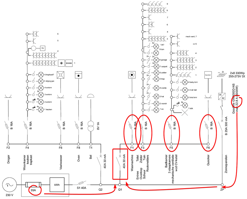 Afbeeldingslocatie: https://tweakers.net/i/cT3S2i6tzC1AtFpm2kYyBXEjJrY=/800x/filters:strip_exif()/f/image/dA5TAJaDQAVe5SaPac4vQV8s.png?f=fotoalbum_large