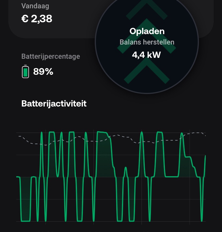 Afbeeldingslocatie: https://tweakers.net/i/cTH6JZ6e8C7CBtN23rV35m4mJWI=/full-fit-in/4920x3264/filters:max_bytes(3145728):no_upscale():strip_icc():fill(white):strip_exif()/f/image/K0fXyQWPcl8W1rBnUr4nxiBW.jpg?f=user_large
