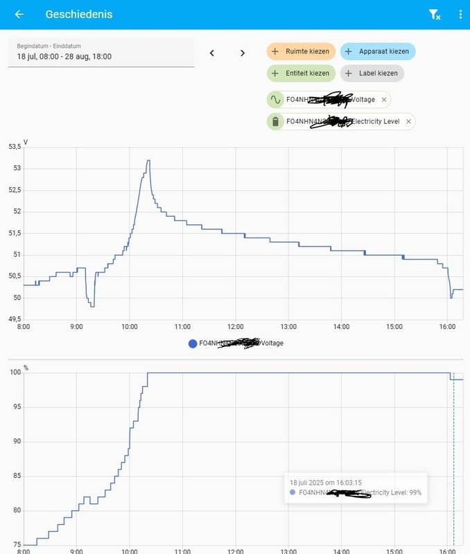 Afbeeldingslocatie: https://tweakers.net/i/cT_avsWfvAKH3OHkFh5pckOJ18s=/x800/filters:strip_icc():strip_exif()/f/image/t9HOleBN3Nr2Ny4sUA1R6iSf.jpg?f=fotoalbum_large