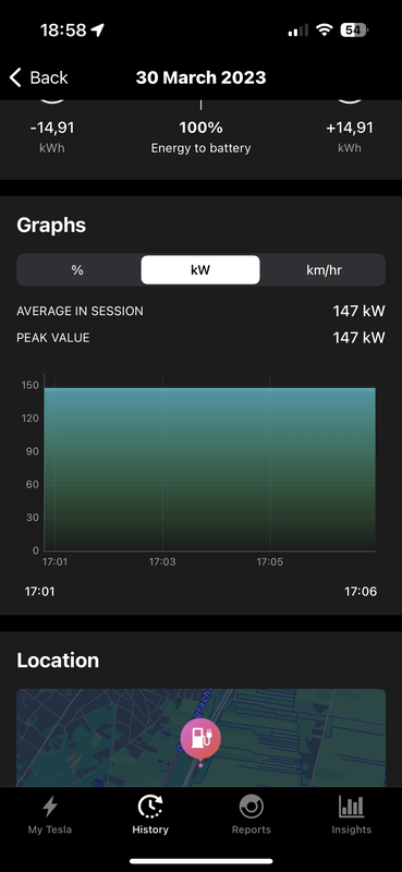 Afbeeldingslocatie: https://tweakers.net/i/cUDgO2TyOmjS2a9UBrg3G4hIHdI=/x800/filters:strip_exif()/f/image/dQy5f2A2dEJuTqAoPLYA2bAC.png?f=fotoalbum_large