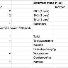 Afbeeldingslocatie: https://tweakers.net/i/cUsz6xJNRQ7NCouRixgkJBe-VUw=/232x232/filters:strip_exif()/f/image/7b4WadVJIoYzsDbjfFpuiO9s.png?f=fotoalbum_tile