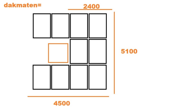 Afbeeldingslocatie: https://tweakers.net/i/cV0lTuLv6NrhAUgPhoShQdMVskc=/800x/filters:strip_icc():strip_exif()/f/image/DeQVSjbvwFraPVREFyydy9WL.jpg?f=fotoalbum_large