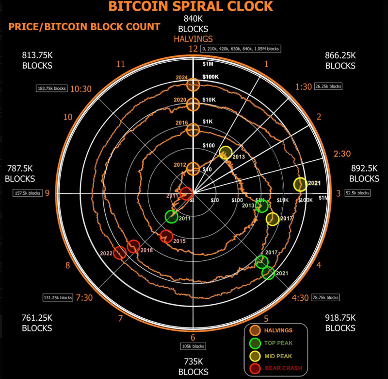Afbeeldingslocatie: https://tweakers.net/i/cV7lHuzTWWASiZXSMDGoj4ztWSE=/800x/filters:strip_exif()/f/image/gzKh0MmnORw5vPLAatybofat.png?f=fotoalbum_large