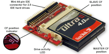 Addonics AD44MIDE2CF