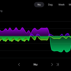 Afbeeldingslocatie: https://tweakers.net/i/cVm080LvIaUkWpXAJmrVGxT-zT4=/232x232/filters:strip_exif()/f/image/6mwpdIDxLSQTHTetg8c4Lekt.png?f=fotoalbum_tile