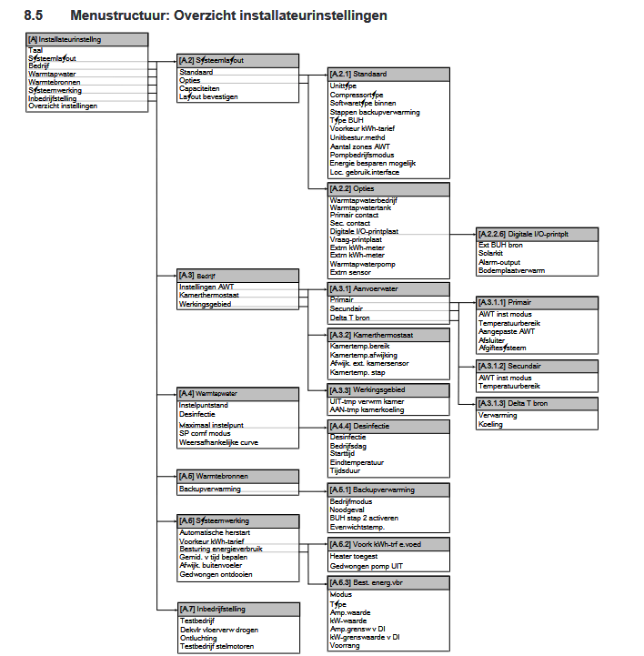 Afbeeldingslocatie: https://tweakers.net/i/cWGdf1ZJLsZVjhwxYFwlZNL8TRc=/full-fit-in/4000x4000/filters:no_upscale():fill(white):strip_exif()/f/image/5104pmxif77xpjLHCYp2n929.png?f=user_large