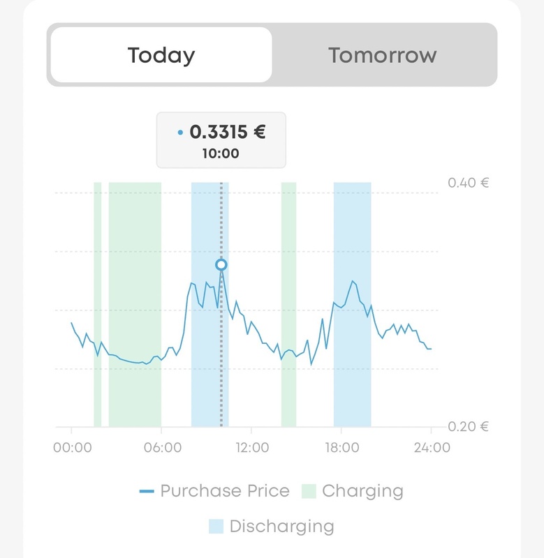 Afbeeldingslocatie: https://tweakers.net/i/cWI9Ww_nOw4rIy4X9lLQLfyoyQw=/x800/filters:strip_icc():strip_exif()/f/image/A1V6T1RSOVmG8QoUyzPokdg9.jpg?f=fotoalbum_large