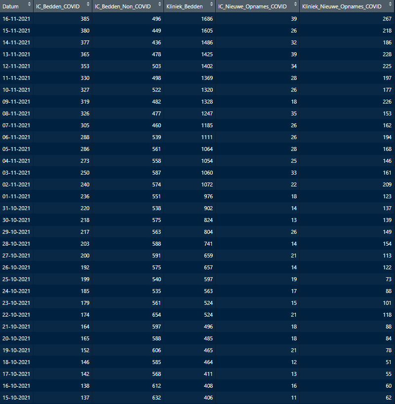 Afbeeldingslocatie: https://tweakers.net/i/cWIblQQFd0u8hkWS4UAVe77N3fk=/full-fit-in/4000x4000/filters:no_upscale():fill(white):strip_exif()/f/image/k1cOwHxq2nCTuTYCHlNJfnAc.png?f=user_large