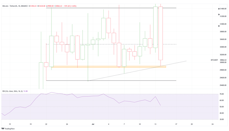 Afbeeldingslocatie: https://tweakers.net/i/cWemDCVpnrQn0U5v-Wf4We1nffM=/800x/filters:strip_exif()/f/image/4eYqpMnPUwsU3IwNz9ysxyqe.png?f=fotoalbum_large