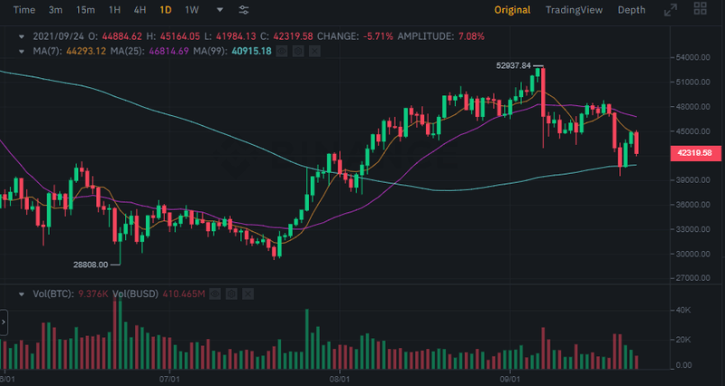 Afbeeldingslocatie: https://tweakers.net/i/cWpu7XNvhpaNbOBTF2pJBu2cvPc=/800x/filters:strip_exif()/f/image/RxBtTL4vJC8dGgq7HzM27AI9.png?f=fotoalbum_large