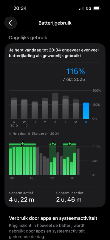 Afbeeldingslocatie: https://tweakers.net/i/cWw9tzevHCfoNTPoNb-3N63Mepo=/x800/filters:strip_exif()/f/image/kOyHtMYmLYlzF4nVEB8Enyig.png?f=fotoalbum_large