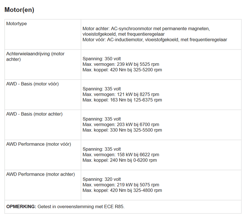 Afbeeldingslocatie: https://tweakers.net/i/cX7ikivMRad47uTHTV_CXWFaA4I=/800x/filters:strip_exif()/f/image/GPTXbGrBZkpD5S6A5LpG8gN8.png?f=fotoalbum_large