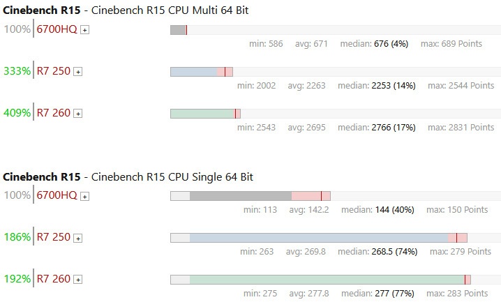 Afbeeldingslocatie: https://tweakers.net/i/cXhSxF5uHtOaK-Demq_XcLq95g4=/fit-in/4920x3264/filters:max_bytes(3145728):no_upscale():strip_icc():strip_exif()/f/image/K5m7LUM1jz4Dl2iGhSBovJGz.jpg?f=user_large