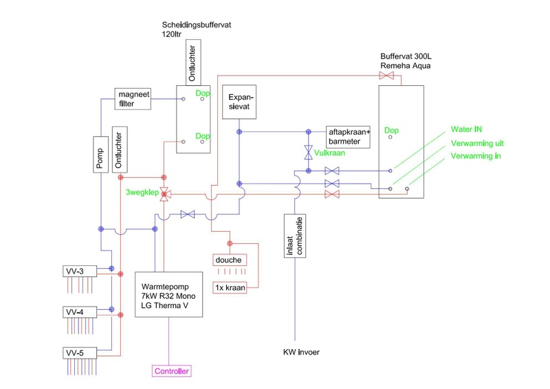 Afbeeldingslocatie: https://tweakers.net/i/cY73QYIZVaPyCPvIeHUD01p2xHU=/800x/filters:strip_icc():strip_exif()/f/image/GZmQUfP0QXhaRuD6jLoxnJuR.jpg?f=fotoalbum_large