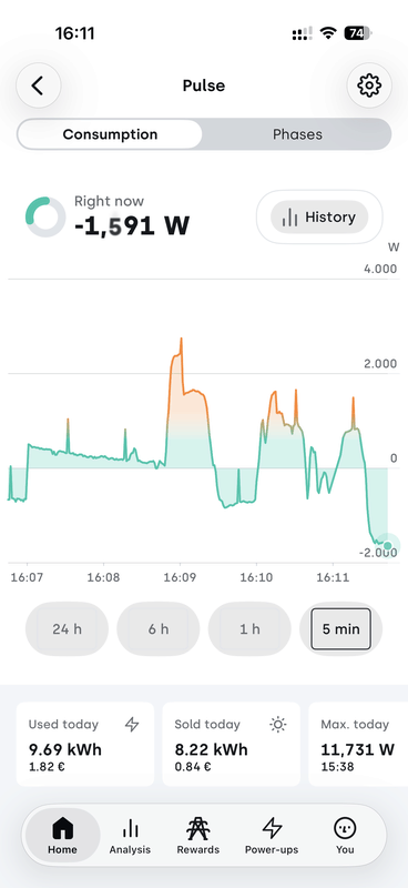 Afbeeldingslocatie: https://tweakers.net/i/cYCbBWkQVvaCMjWfmpqeHREBqDI=/x800/filters:strip_exif()/f/image/6ibXddkOdkkUZGzemBBuMcCh.png?f=fotoalbum_large