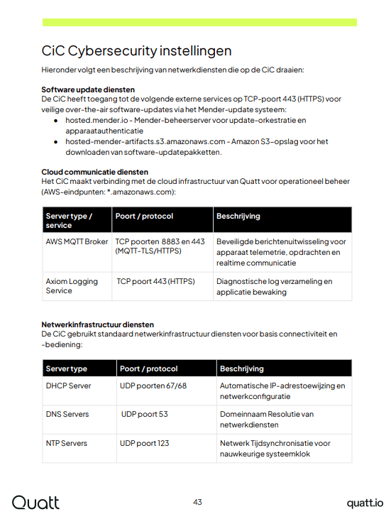 Afbeeldingslocatie: https://tweakers.net/i/cYqU7okqP4uz2DLy0vow2L_Y_RQ=/fit-in/4000x4000/filters:no_upscale():strip_exif()/f/image/awUydShs4r6oFwEAGZ70mrBX.png?f=user_large
