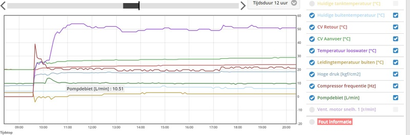 Afbeeldingslocatie: https://tweakers.net/i/cYs3Q0pR1ysuXLPGgmnr0wT2AOo=/800x/filters:strip_icc():strip_exif()/f/image/9Tr2i6snofLBQgJL6Zd1EFfF.jpg?f=fotoalbum_large