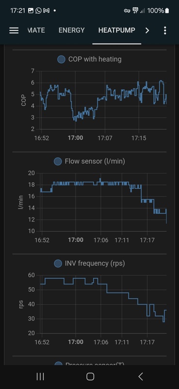 Afbeeldingslocatie: https://tweakers.net/i/cZ6O4wZ5MWNtsCh0cACzJeUL7-M=/x800/filters:strip_icc():strip_exif()/f/image/pVrizBCKGFIQ4T5HbYg0Pstc.jpg?f=fotoalbum_large