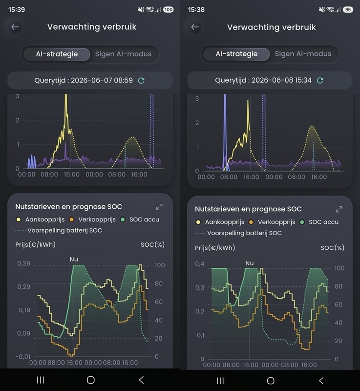Afbeeldingslocatie: https://tweakers.net/i/cZEcudqLAPffSGTXzu9ZCOhgTxM=/x800/filters:strip_icc():strip_exif()/f/image/SQrpOPzjXxwlRVjPq4o13bds.jpg?f=fotoalbum_large