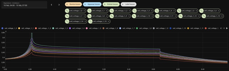 Afbeeldingslocatie: https://tweakers.net/i/cZPFj8DMJHqf-_58YGr6BLZlWGE=/800x/filters:strip_icc():strip_exif()/f/image/AcUYf8S604QnbHcnztw77LRb.jpg?f=fotoalbum_large