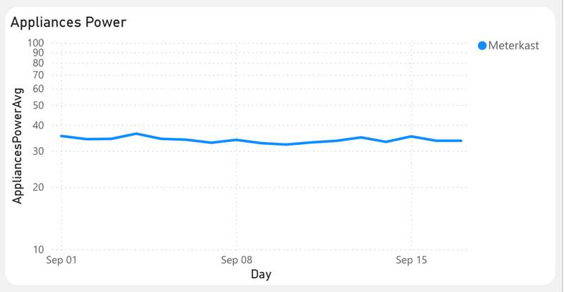 Afbeeldingslocatie: https://tweakers.net/i/c_ZQVsNaHaH1ibYzcaSFUnxFikw=/800x/filters:strip_exif()/f/image/soK1QVmEQU1Oymrhulf2MWGR.png?f=fotoalbum_large