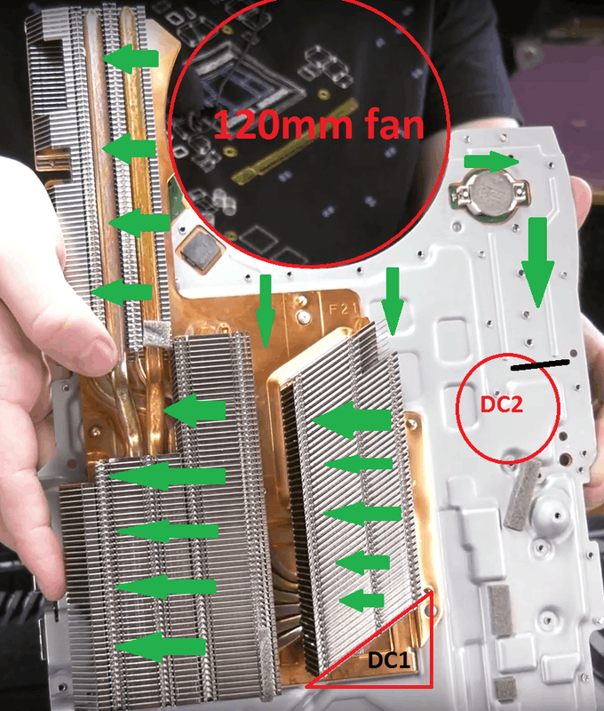Afbeeldingslocatie: https://tweakers.net/i/c_rGwW6Q6-DUfnGIKdoGBEkzCyI=/x800/filters:strip_exif()/f/image/zKLumf05f3twkYDxsNhXTsiF.png?f=fotoalbum_large