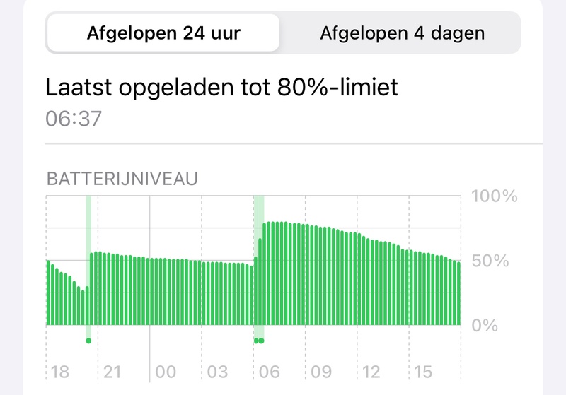 Afbeeldingslocatie: https://tweakers.net/i/c_s9tfLHuhoeKW2F4621GV-34DQ=/800x/filters:strip_icc():strip_exif()/f/image/e3wMYCMECRUMNlrLvWyYOVHd.jpg?f=fotoalbum_large