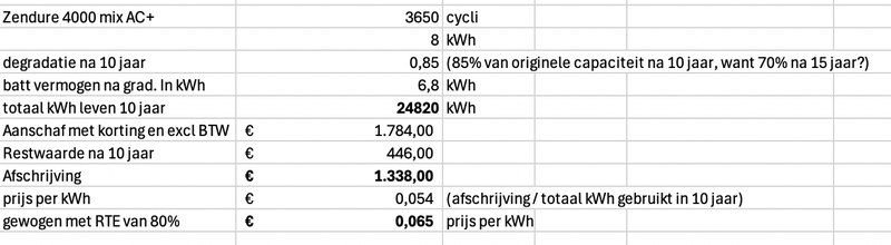 Afbeeldingslocatie: https://tweakers.net/i/c_zEJ52ZBAuc6b6U5tl5vx7GuA8=/800x/filters:strip_exif()/f/image/qRQa2Dp0YzghwKDE3RGiCNBa.png?f=fotoalbum_large