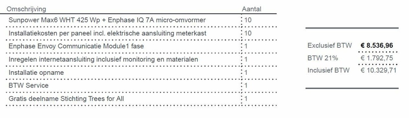 Afbeeldingslocatie: https://tweakers.net/i/cb4qOA4Y-_-7Rr5D3Wh5IjdpcAs=/800x/filters:strip_icc():strip_exif()/f/image/fo71cho6iZeGeow1u0MmMGz0.jpg?f=fotoalbum_large