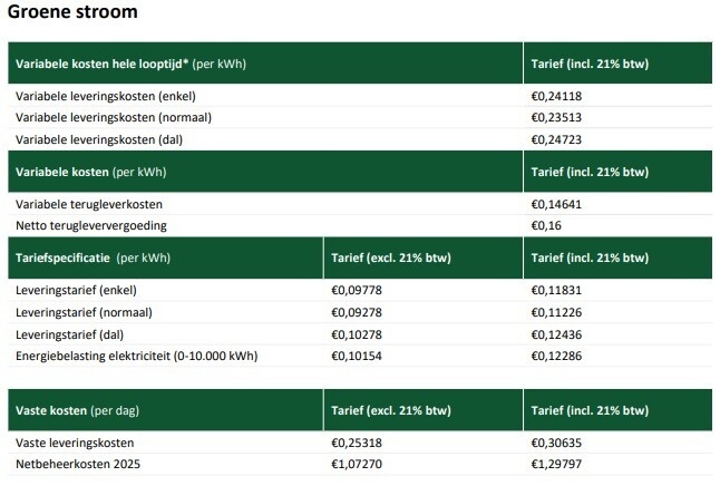 Afbeeldingslocatie: https://tweakers.net/i/cbJ8f1gWTfgkFWVrg6sYyij3Q-c=/fit-in/4920x3264/filters:max_bytes(3145728):no_upscale():strip_icc():strip_exif()/f/image/C1V89GWk5WwVHz9AFqXlRCOS.jpg?f=user_large