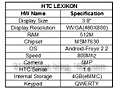 HTC Lexicon specsheet