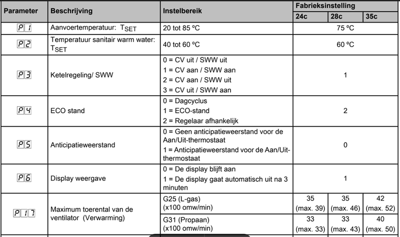 Afbeeldingslocatie: https://tweakers.net/i/cc3yMlwNz3Ohu7r9KX7LBamsBMA=/800x/filters:strip_exif()/f/image/nrkoUrv6q3oHBHYDCR17F4VV.png?f=fotoalbum_large