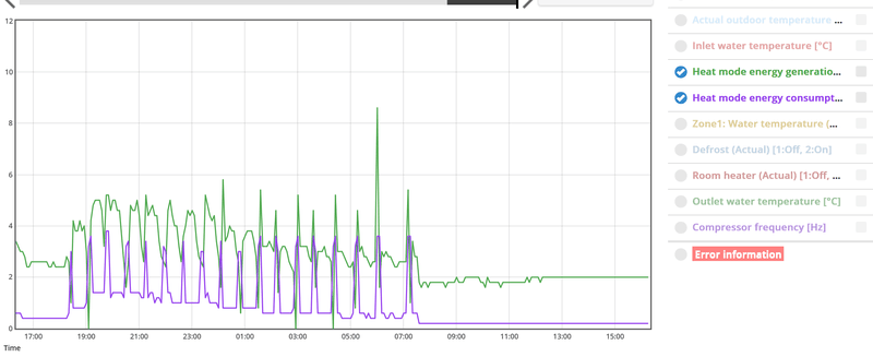 Afbeeldingslocatie: https://tweakers.net/i/ccZK0Ktadrxl4XCFjRLco8TqFLE=/800x/filters:strip_exif()/f/image/PWwtRseH8MrkmGESTrBwV0K5.png?f=fotoalbum_large